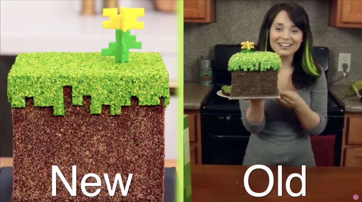 Recreated 3 #NerdyNummies Cakes!! 🎂 🎂🎂 

youtu.be/VdYLUTRBvdo?si…