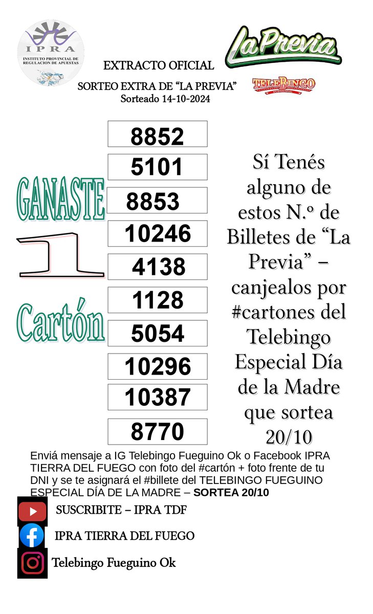 ipratdf's tweet image. #extractooficial sorteo #extra de #LaPrevia del #TelebingoFueguino efectuado Lunes 14/10.
Debes mandar mensaje privado a nuestras redes (facebook.com/ipratdf  - instagram.com/telebingofuegu… ) foto del #carton + foto del DNI y recibirás tu premio