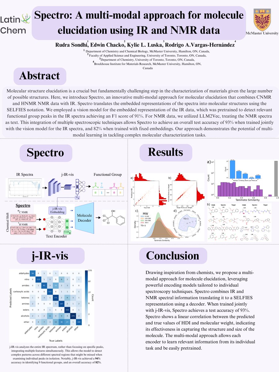 Rudra Sondhi tweet media