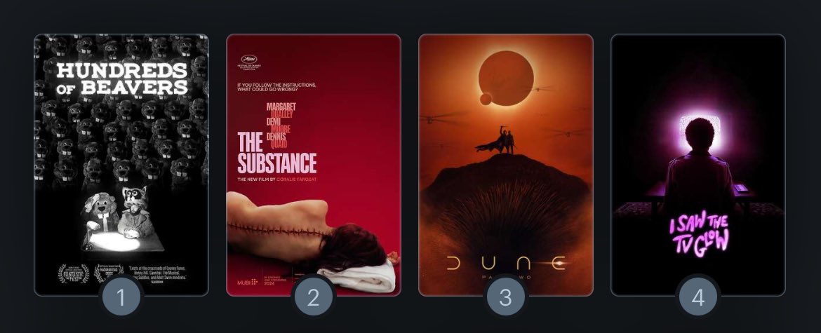 hoffbeast's tweet image. So much still to see