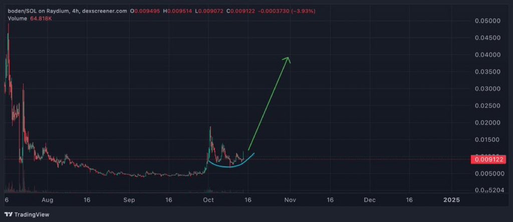 chimpZoo tweet media