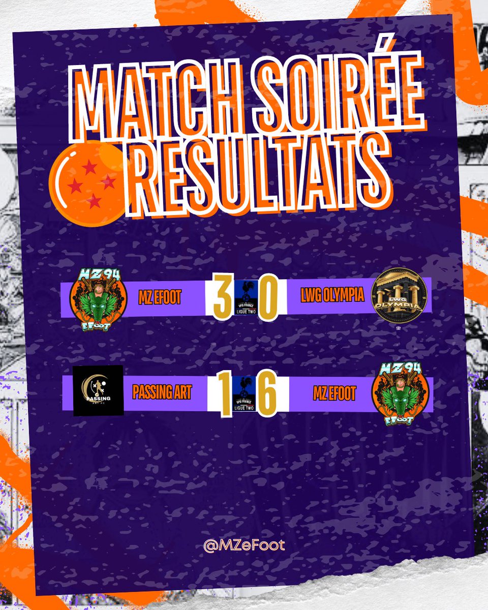 - 𝑹𝑬́𝑺𝑼𝑳𝑻𝑨𝑻𝑺 𝑫𝑬 𝑳𝑨 𝑺𝑶𝑰𝑹𝑬́𝑬 - 

Nos supers guerriers ont survolés leurs deux premières journées de championnat en <a href="/VPGFrance_/">VPG France</a> avec brio ! 🟠⚪️

Féilicitations à nos adversaires du soir <a href="/LWG_Inside/">𝗟one Wolves Gaming</a> <a href="/FcPassing/">Passing ArT FC</a> 🙌