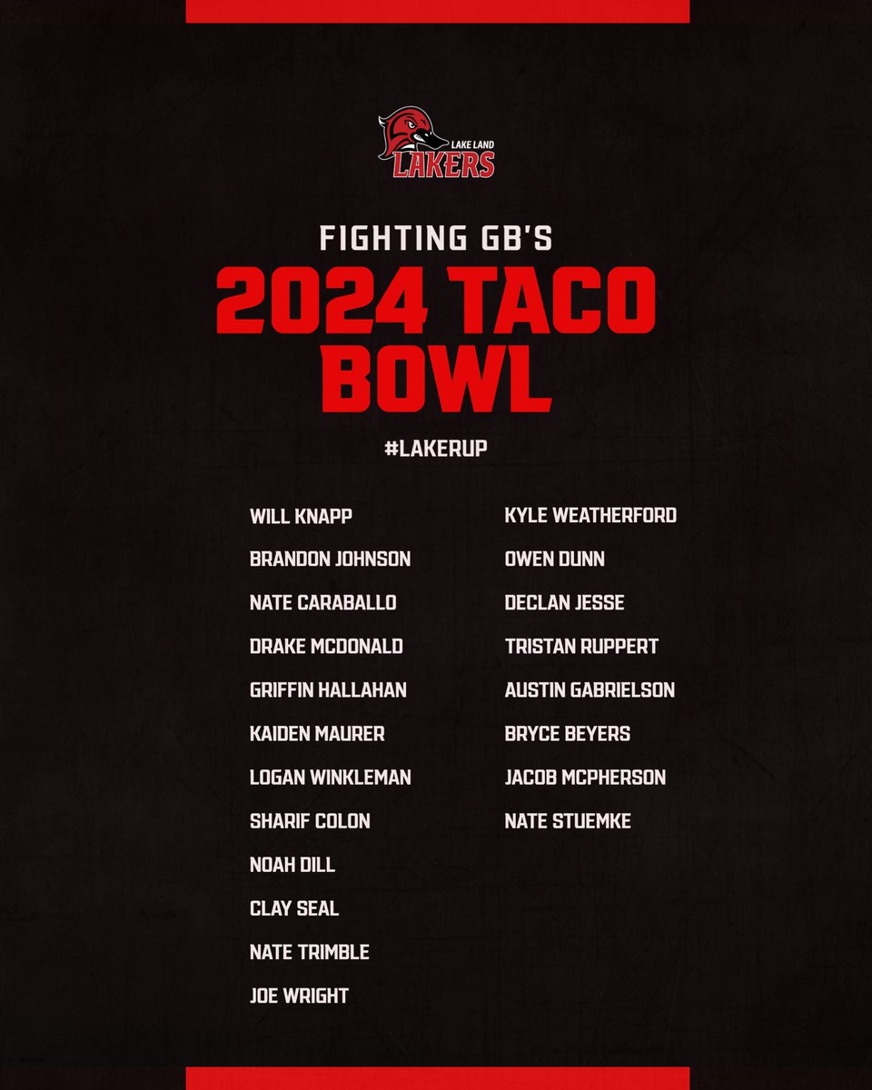 Lake Land Baseball tweet media