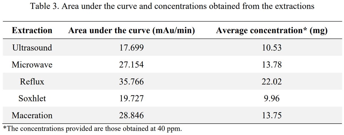 Cristina Margarita Escalante Medina tweet media