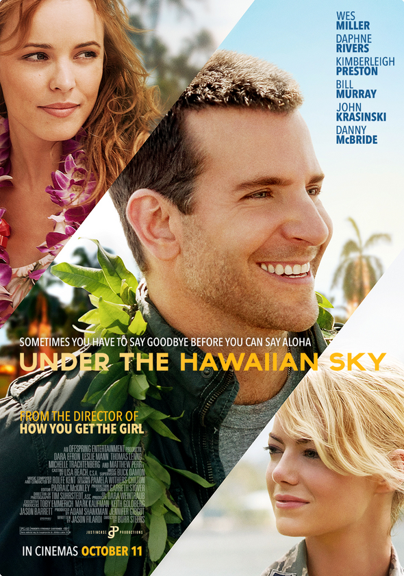 Sometimes you have to say goodbye before you can say aloha. #UnderTheHawaiianSky, starring Wes Miller, Daphne Rivers and Kimberleigh Preston, is in theaters now. Find out where it’s playing and get your tickets! 🎟️➡️ jcp.co/UTHStix