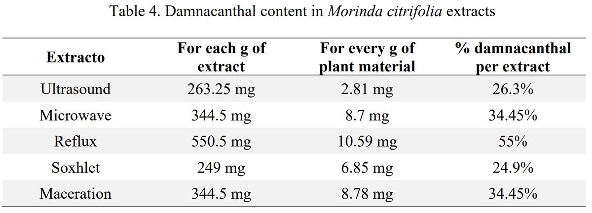 Cristina Margarita Escalante Medina tweet media