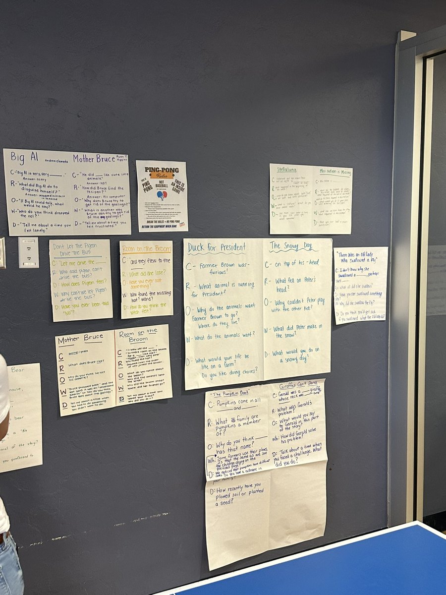 K-2 Literacy Cohort 🦩 in the morning and then back to school to put my classroom back to normal from our storm prep. Excited to see my students tomorrow!