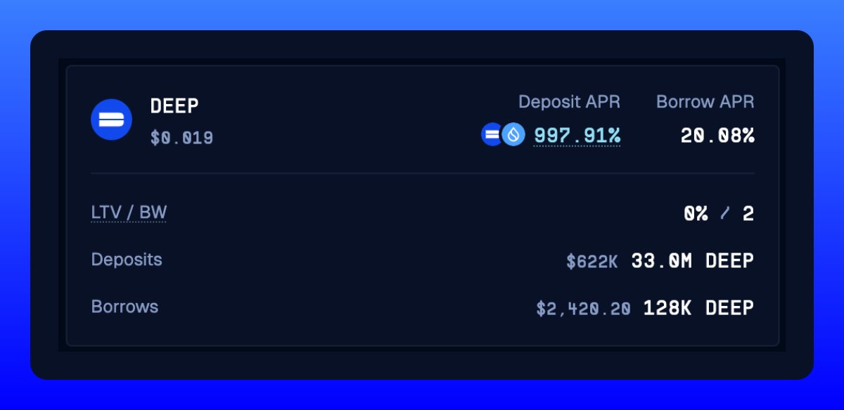 We've gone off the DEEP end