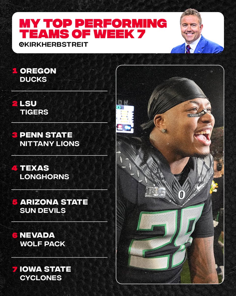 Kirk Herbstreit tweet media