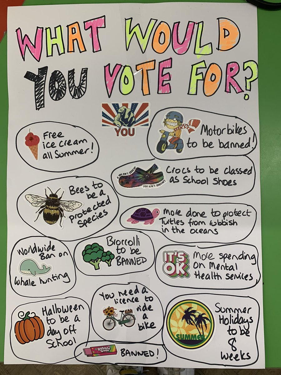 Tonight we’ve done some #ParliamentWeek activities.
We made Political Parties, come up with names, designed rosettes, made a manifesto and performed a Party Political Broadcast! Wow!
(1 party would immediately crash the economy 🫣)