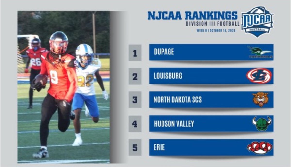 Coach Johnson (@coachj1208) on Twitter photo 