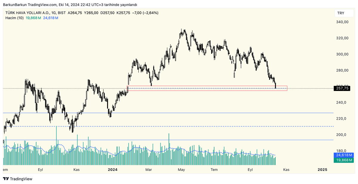 x.com/BarkunEEA/stat…