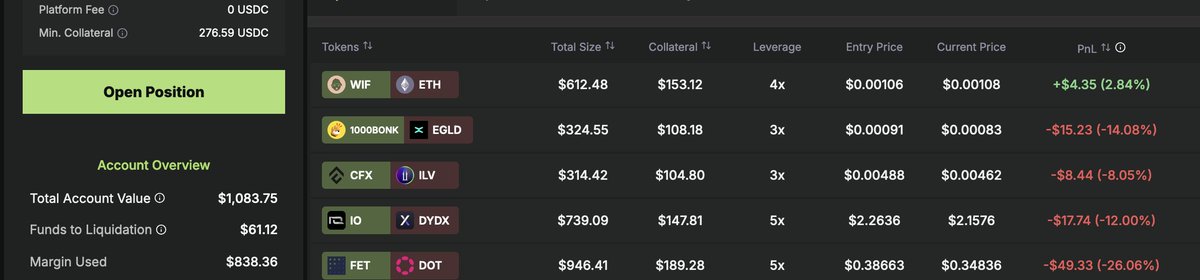 Gm,
PF update : 1083$
6 pos opened, some coming back to the green zone, a bit mmore patience and I think I will ba able to close some and look to open some new ones