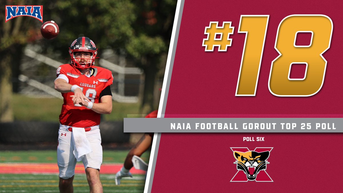 SXU Athletics (@sxuathletics) on Twitter photo .<a href="/SXUFootball/">SXU Football</a> moves ⬆️ to No. 1️⃣8️⃣ in the latest NAIA Top 25 Coaches' Poll! #GoCougs🐾🏈 #WeAreSXU
naia.prestosports.com/sports/fball/2… .<a href="/SXUFootball/">SXU Football</a> moves ⬆️ to No. 1️⃣8️⃣ in the latest NAIA Top 25 Coaches' Poll! #GoCougs🐾🏈 #WeAreSXU
naia.prestosports.com/sports/fball/2…