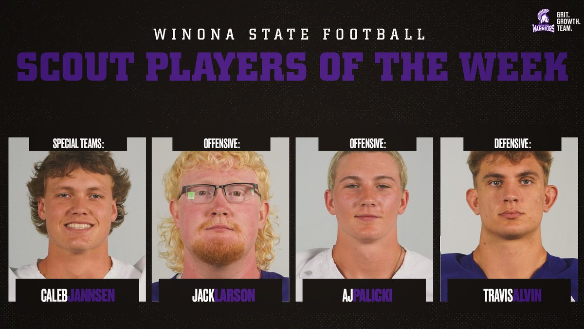 Winona State Football tweet media