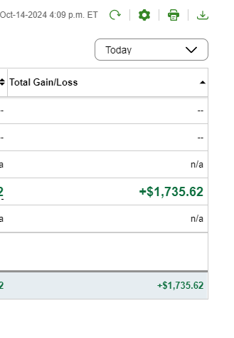 Mau_AGC's tweet photo. 🟢Today!
Great start to the week if you ask me! Sold my $META 600c at 5.6 from 3.5. I had a pretty decent position, and I expected this gap up, as I mentioned last Friday. The rest of the day was fairly quiet, but I did rebuy $META calls near the end of the day at 3.85, though with only 40% of my previous position. I also grabbed some $NFLX 725c at 23.00. Not entirely sure why it sold off today, so I'm expecting a bounce before earnings on Thursday, plus I’m hoping to catch some of that IV juice on the premiums! To wrap up the day, I bought some $SPY 585p 10/18 at 3.15—just a small hedge against my giga long positions. UPTOBER is in full effect!!!
$SPY $QQQ $MSFT $META $AAPL $NVDA $SPX $TSLA