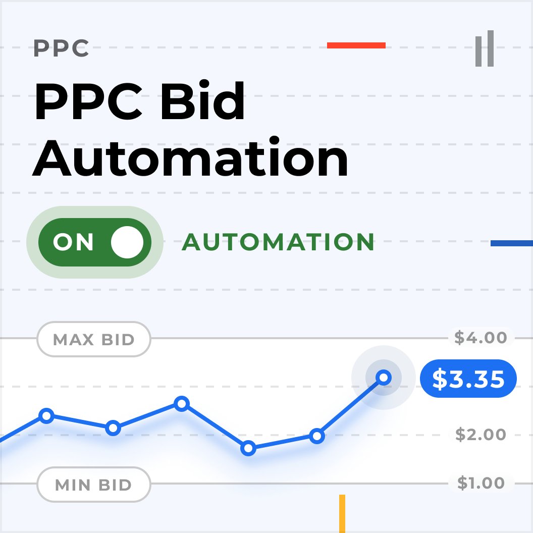 sellerboard's tweet image. 📈 Q4 is here, and so are higher ad costs! Keep your ACoS in check with sellerboard’s PPC bid automation:

🎯 Set your target ACoS
⚙️ Gradual bid adjustments based on strategy
🔄 Automate to stay profitable during the busiest season!

#AmazonSellers #PPCAutomation #ACoS #Q4Sales…