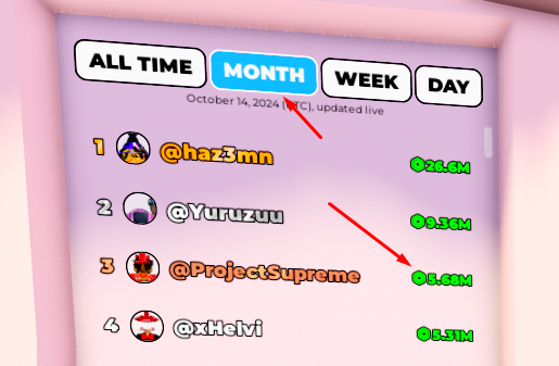 <a href="/IAM_DAVlD/">.</a> nearly 6 mill alone went to ppl in pls donate and the other 1 mill went to people on here youtube.com/watch?v=b6GvxC… / youtube.com/watch?v=3rK0lY… / youtube.com/watch?v=YyHXVf… / youtube.com/watch?v=-Ye1Lz…