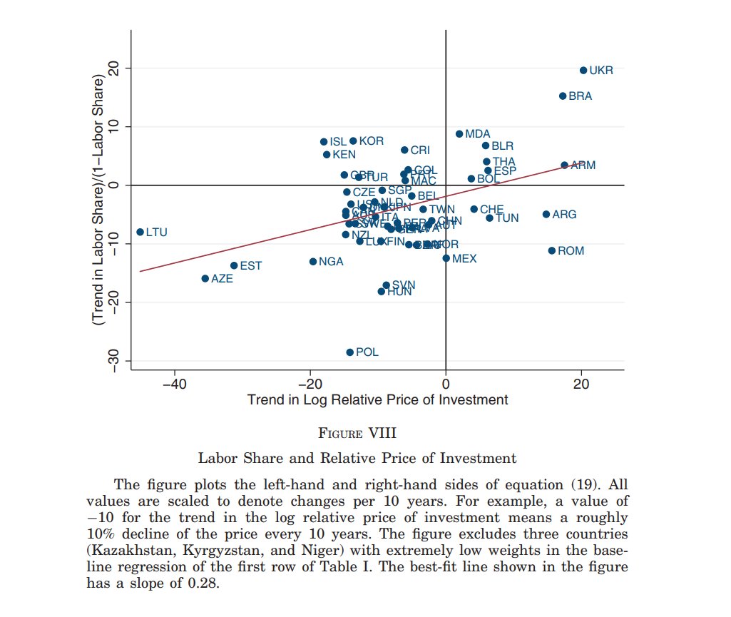 Shohan Mukherjee tweet media