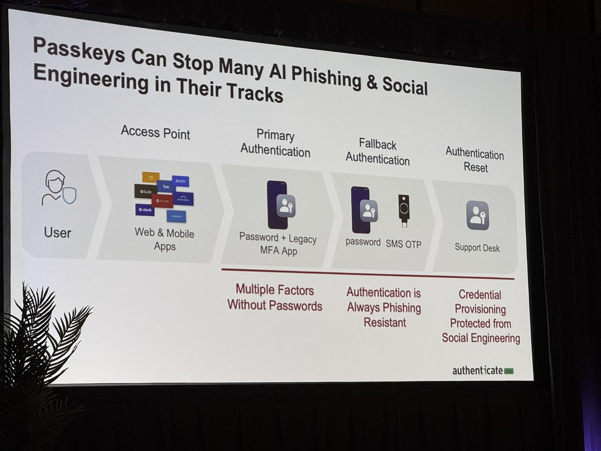 Anthony Giliberti tweet media