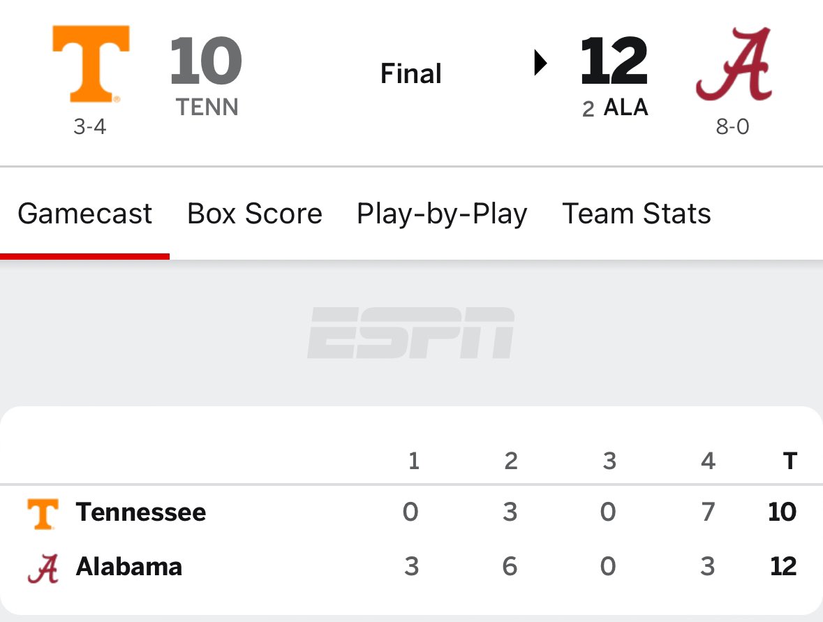 Blake Byler tweet media