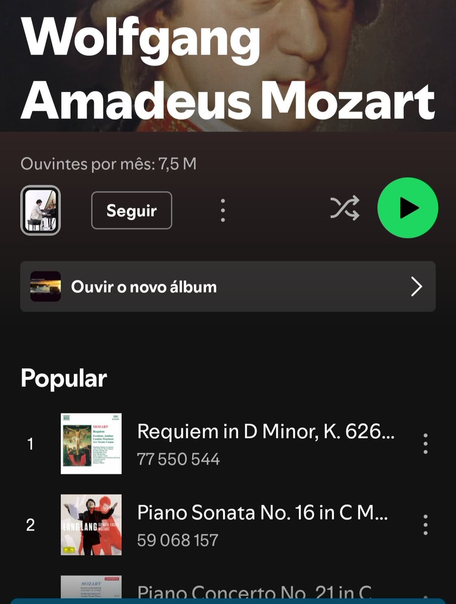 yeulelogcake's tweet photo. @bloxxycoIa @blonkstruggle @bunnipdf ROUND ONE

--MONTHLY LISTENERS--

TAYLOR SWIFT - 93M (PEAK 100M)

------PITS OF HELL------

MOZART - 7,5M 

ROUND TWO

---SONG STREAMS---

TAYLOR'S BIGGEST - 2.5B

---------DEAD--------

MOZART'S BIGGEST - 77M

ROUND THREE

TAYLOR SWIFT - TOP 6

FLOPZART - ☠️

taylor outsould ho https://t.co/X3PML64Zsf