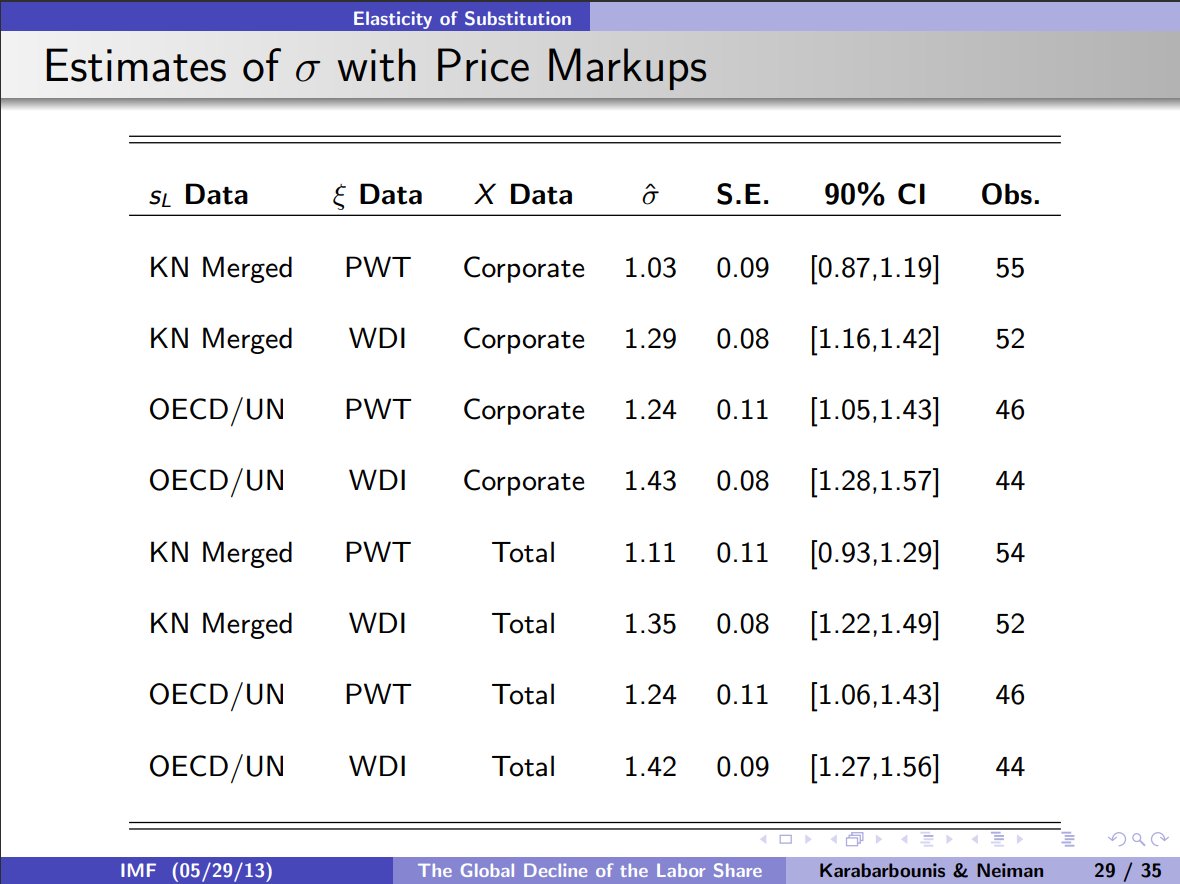 Shohan Mukherjee tweet media