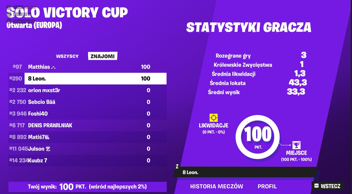 100$