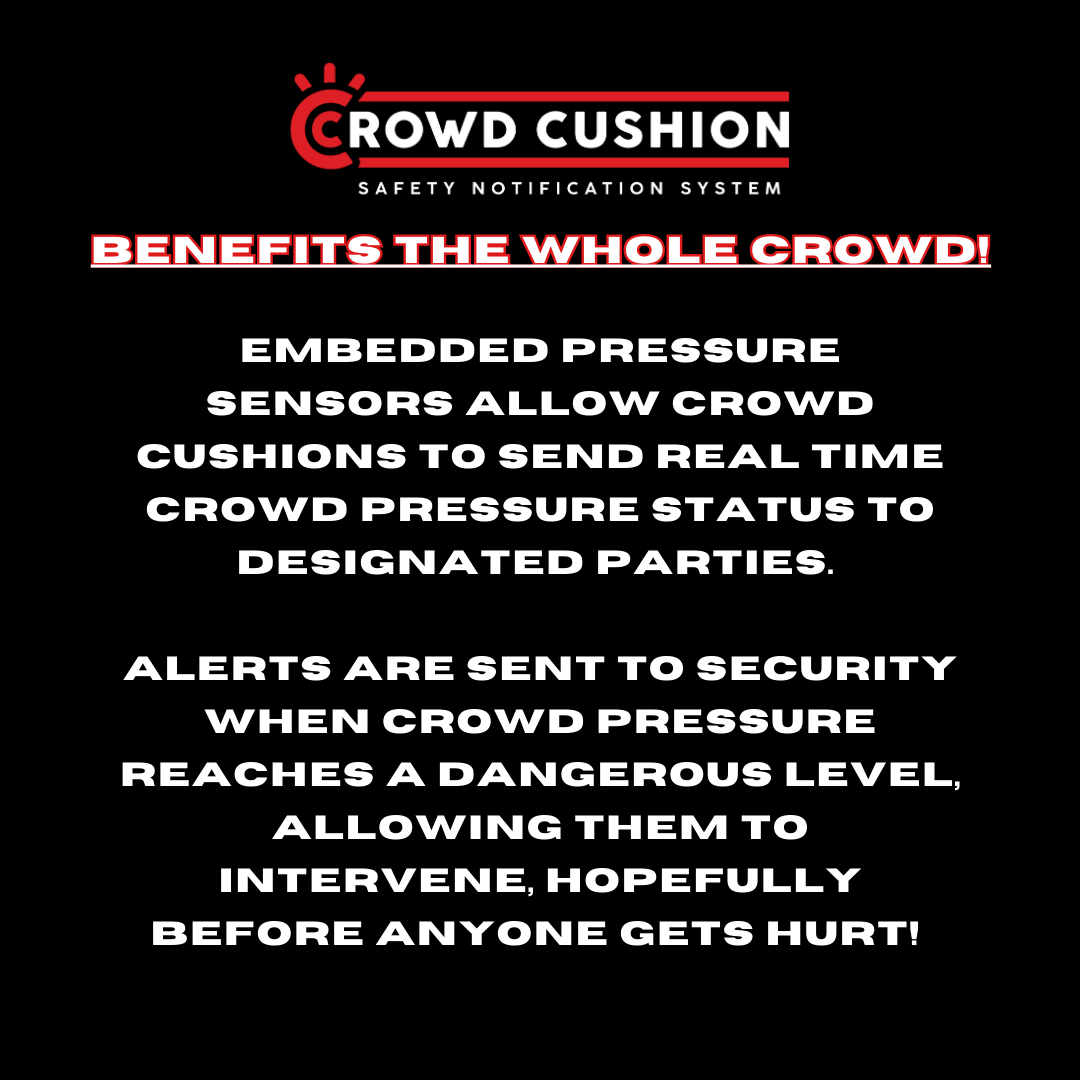 crowd_cushion's tweet image. Misconception: Crowd Cushion is just about comfort for fans in the front row. 

Busted: Crowd Cushion detects dangerous crowd pressure in real-time, alerting staff before things escalate. It’s about protecting lives, not just making things comfy. 💪
#CrowdCushion #FanProtection