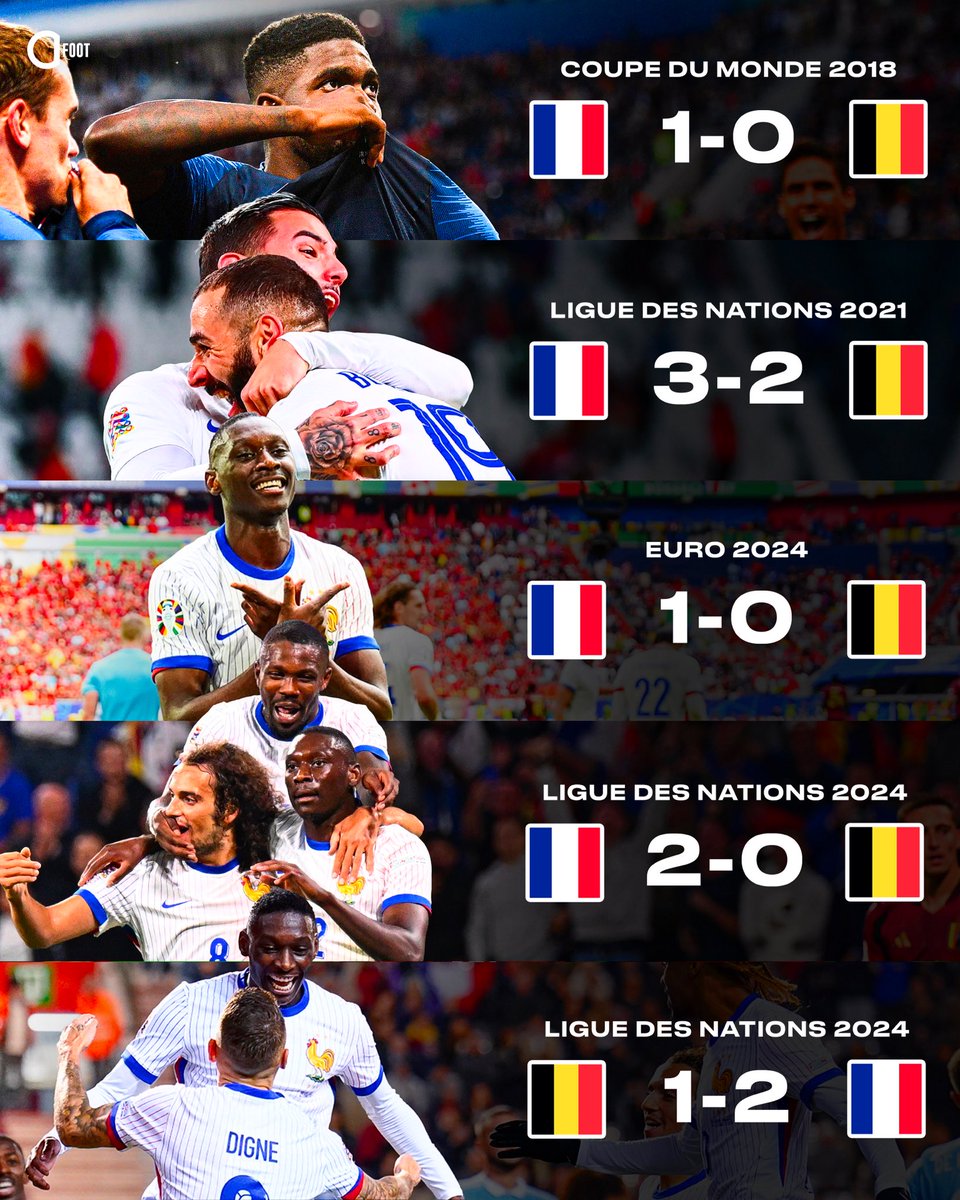 Actu Foot tweet media