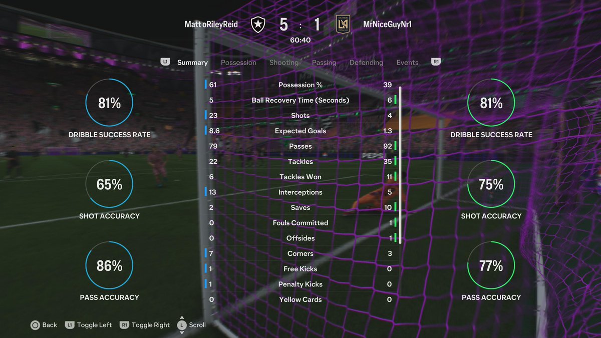 HighwayMerchant's tweet image. 🚨I have cooked some tactics they’re insane in attack and as solid as 5atb in defense. Creates lots of chances and I have been enjoying them so far even on high ping.😮‍💨 

Leave like and I’ll send them to you to test and feedback!👨‍🍳

RTs are appreciated 

#FC25