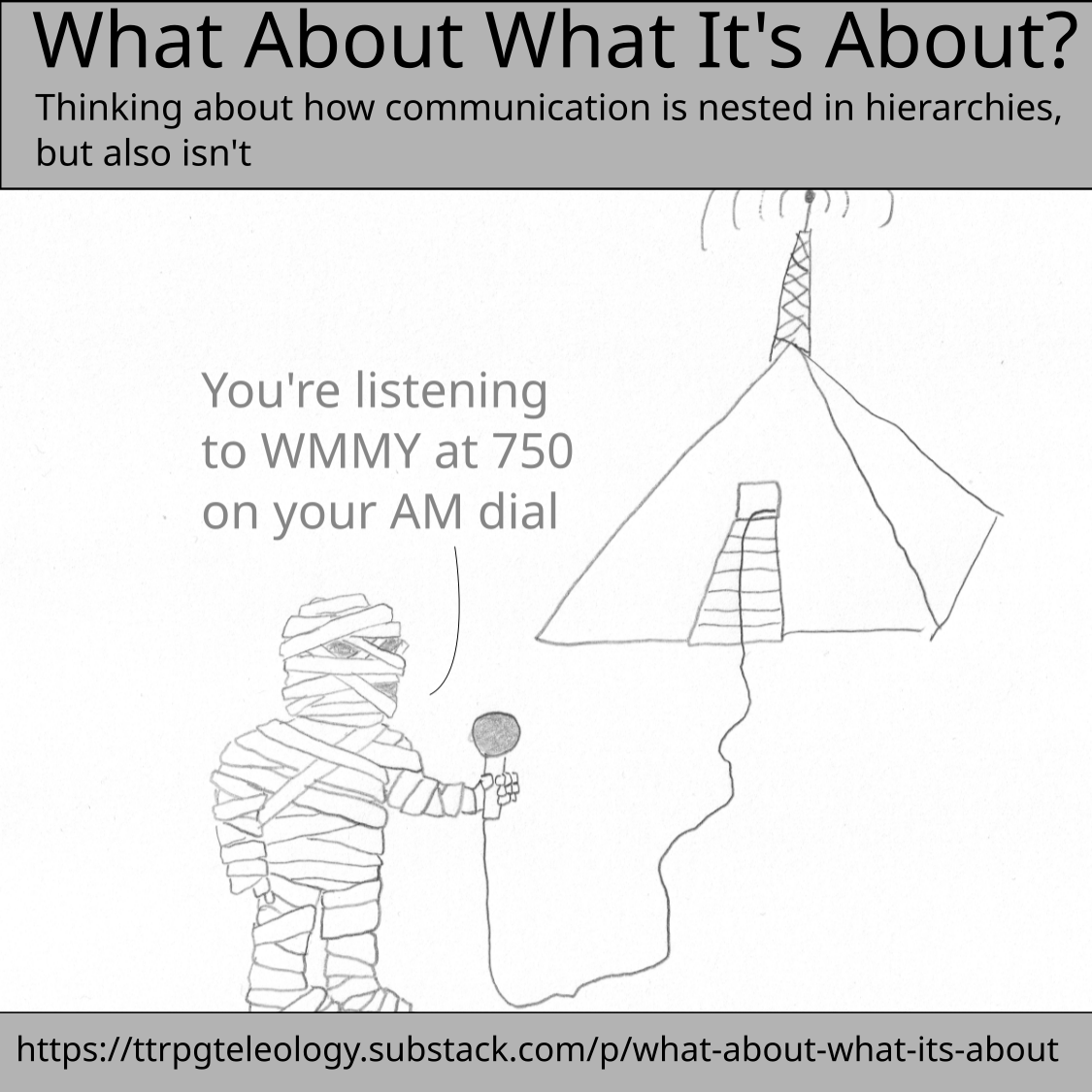 DanMaruschak's tweet photo. New post at TTRPG Teleology: What About What It's About? (link in next post) https://t.co/Fga6Ab9rMb