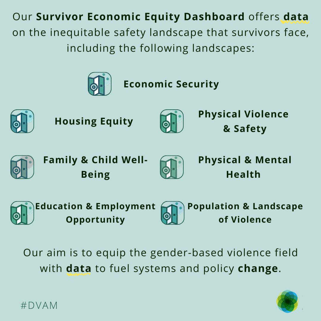 Center for Survivor Agency and Justice tweet media