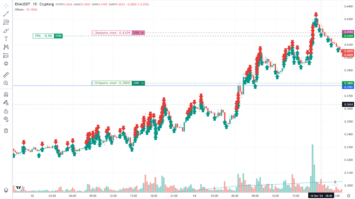 Cryptorg_net tweet media