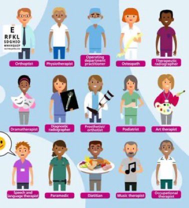 Professor Margaret Rowe University of Salford Dean (@margaretroweuos) on Twitter photo #AHPsDay2024 Thank you to all our brilliant AHPs clinically, academic’s and students <a href="/SalfordUni/">University of Salford</a> <a href="/UoS_HealthSoc/">UoS Health & Society</a> <a href="/GM_AHP/">GM AHPs</a> #AHPsDay2024 Thank you to all our brilliant AHPs clinically, academic’s and students <a href="/SalfordUni/">University of Salford</a> <a href="/UoS_HealthSoc/">UoS Health & Society</a> <a href="/GM_AHP/">GM AHPs</a>
