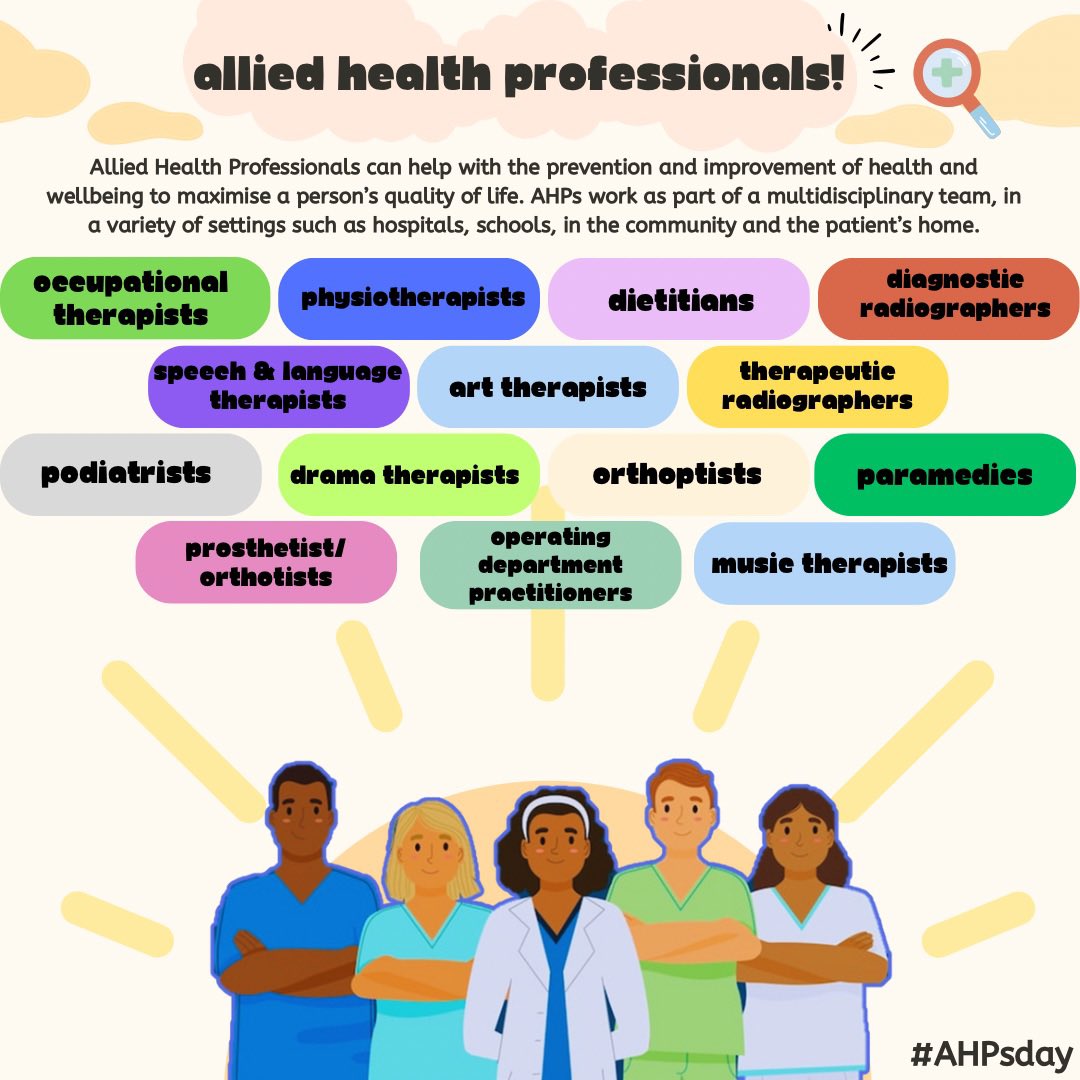 Happy #AHPsDay to all of my wonderful colleagues!