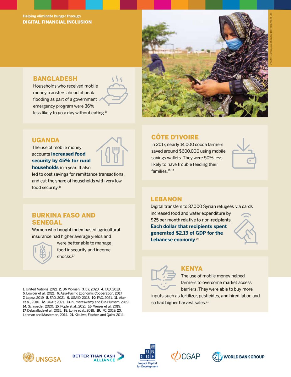 🥫 Digital innovation offers opportunities for smallholder farmers to access more productive agricultural inputs, connect to new markets, and use financial products to improve productivity and bolster resilience to shocks. 
#GoodFoodForAll #WFF2024 betterthancash.org/alliance-repor…