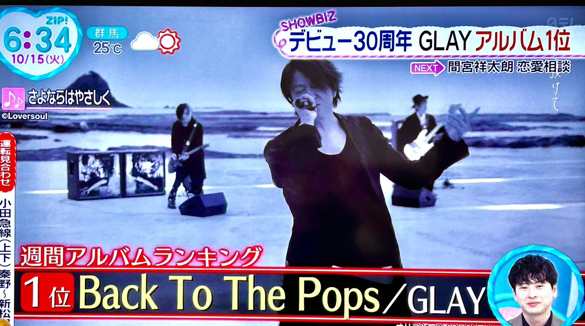 urugus87rock's tweet photo. おはようございます！
朝からテンション上がった☺️✨
1位おめでとう🎉✨✨
#GLAY #GLAY30th https://t.co/D2LGncAjum