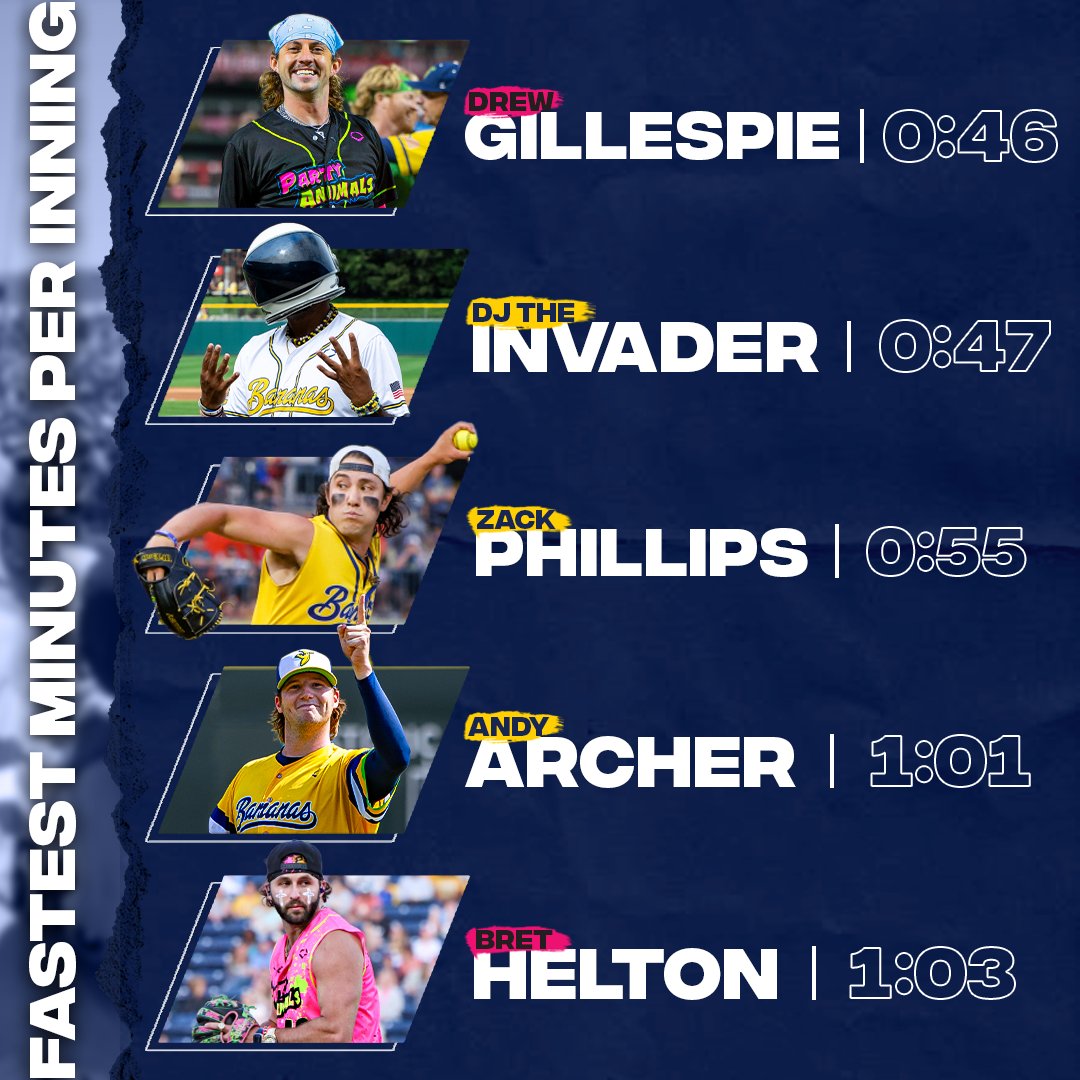 BananaBall_'s tweet image. The quickest pitchers in Bananaland 💨