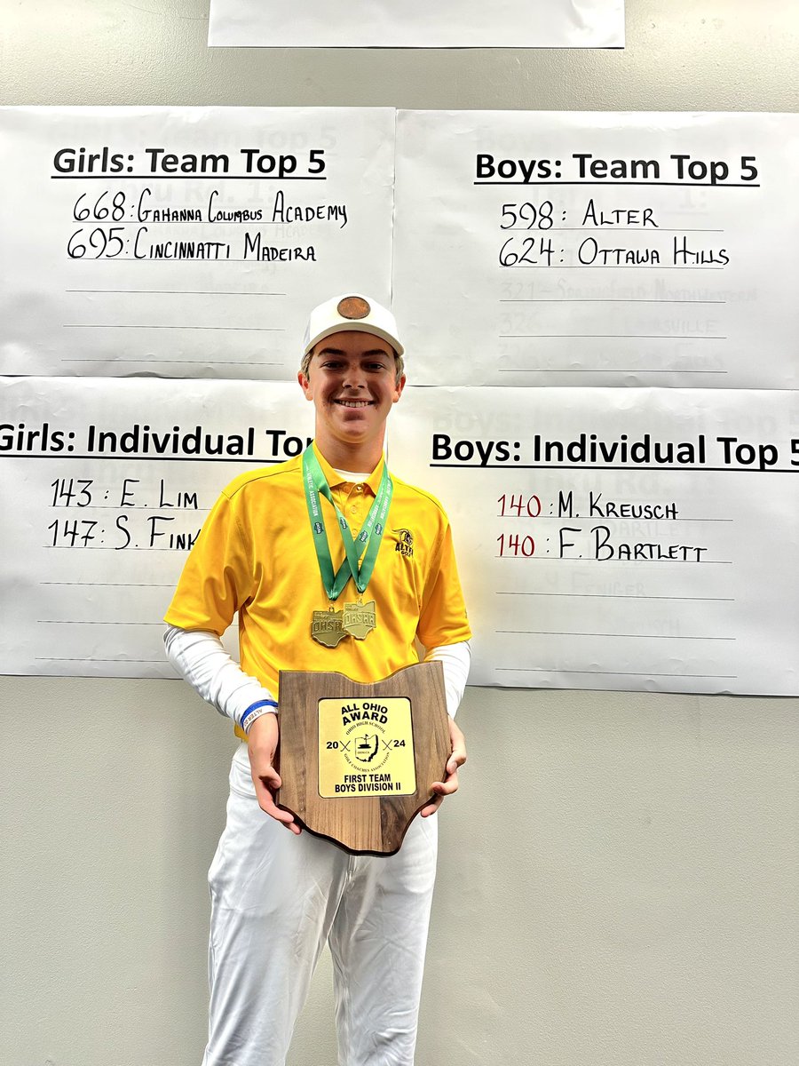 OHSAASports's tweet image. 🏆⛳️#OHSAA GOLF: Congratulations to Archbishop Alter’s Matthew Kreusch and Cincinnati Wyoming’s Finley Bartlett, both scoring a 140 at the 2024 Division ll boys state tournament!