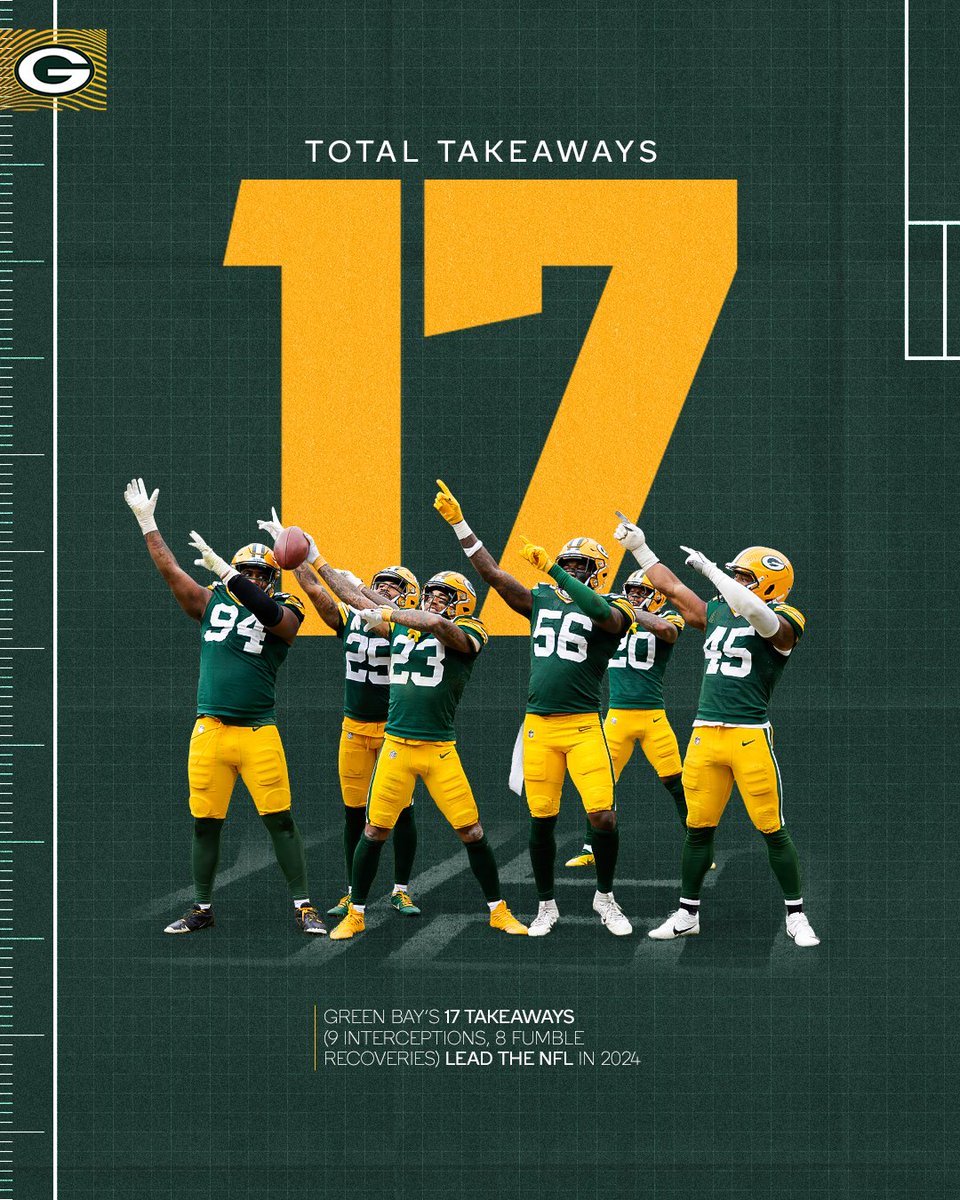 packers's tweet photo. BDE

(Defense, duh) https://t.co/LPDRkSrSb9