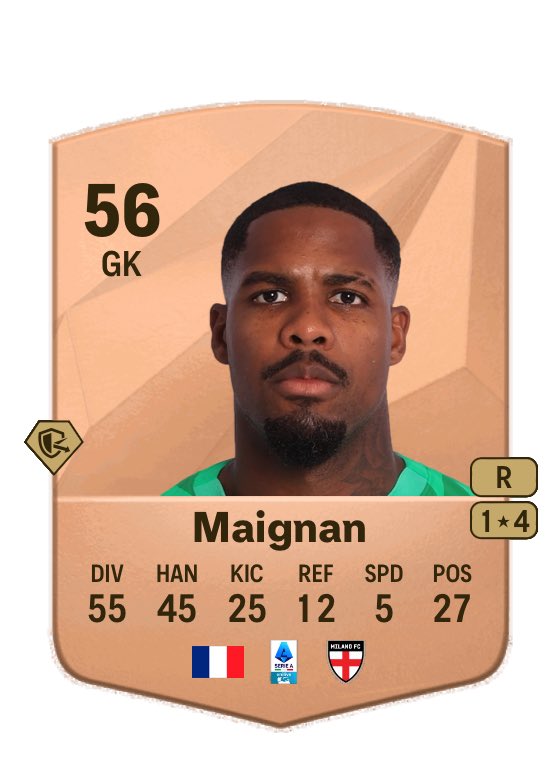 Fut Sheriff tweet media