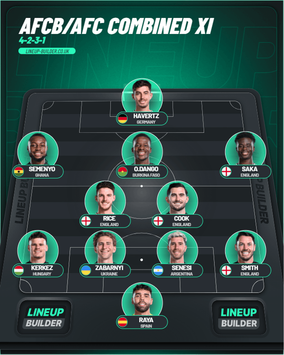 4️⃣7️⃣ tweet media