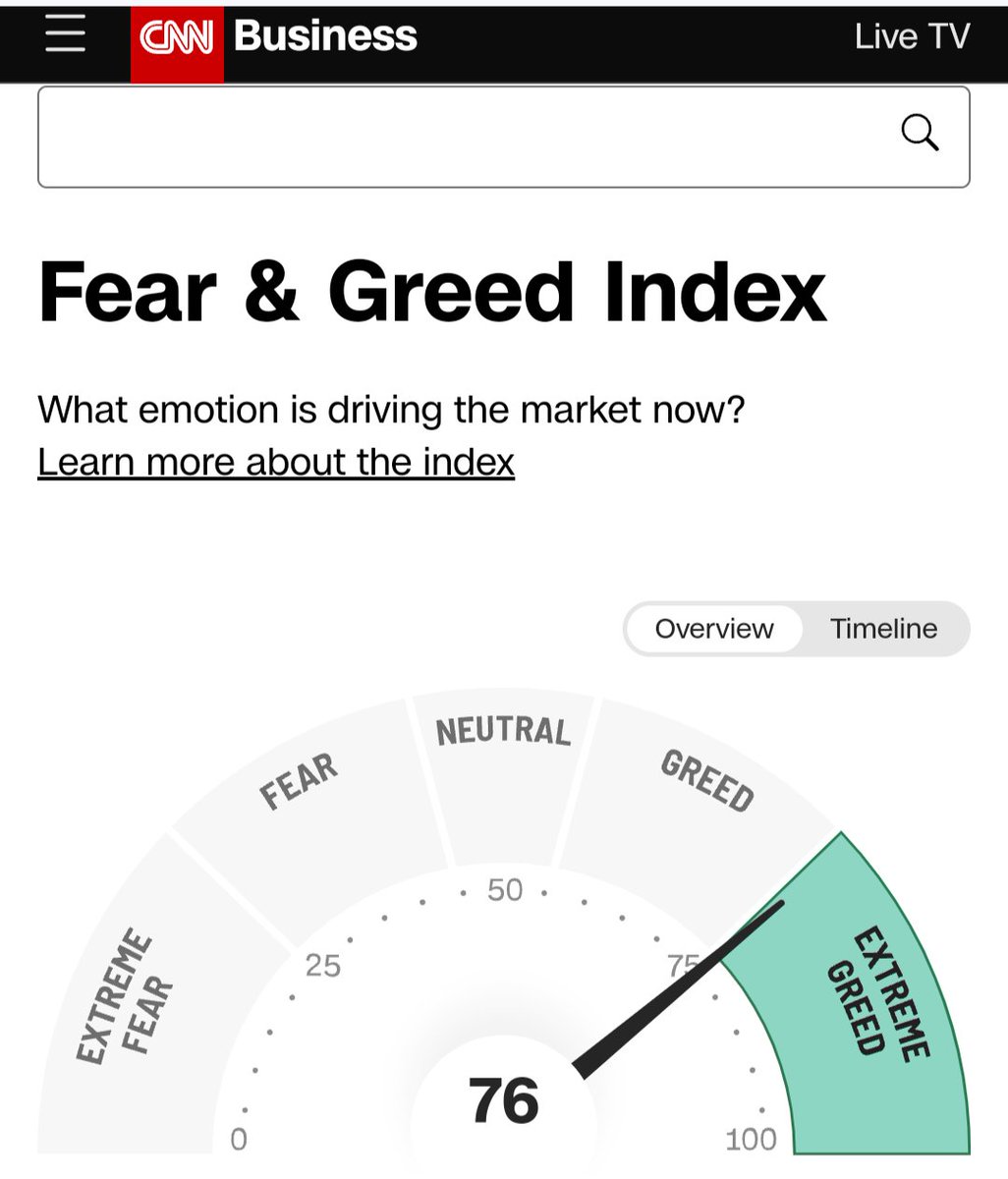 おはようございます。
朝のニュースでも S&amp;P500 の最高値更新を伝えていました。F&amp;GI の76を見ても若干過熱気味ですかね。
#インデックス投資