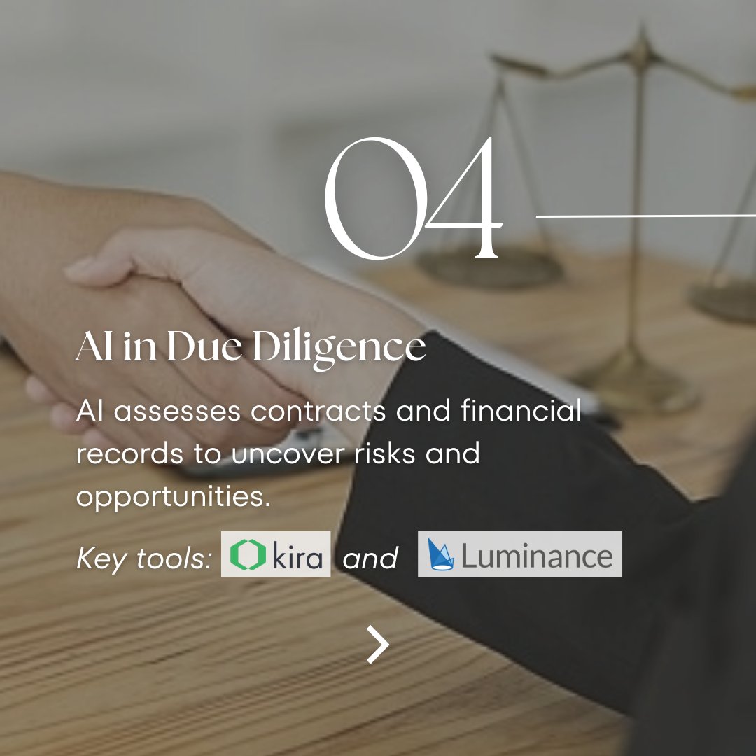 How is AI being used in legal research, due diligence, and document management? I’m Dorna at Gavel, the automation platform for legal professionals. See what Gavel does at gavel.io. 
#LegalTech #AI #LegalTips