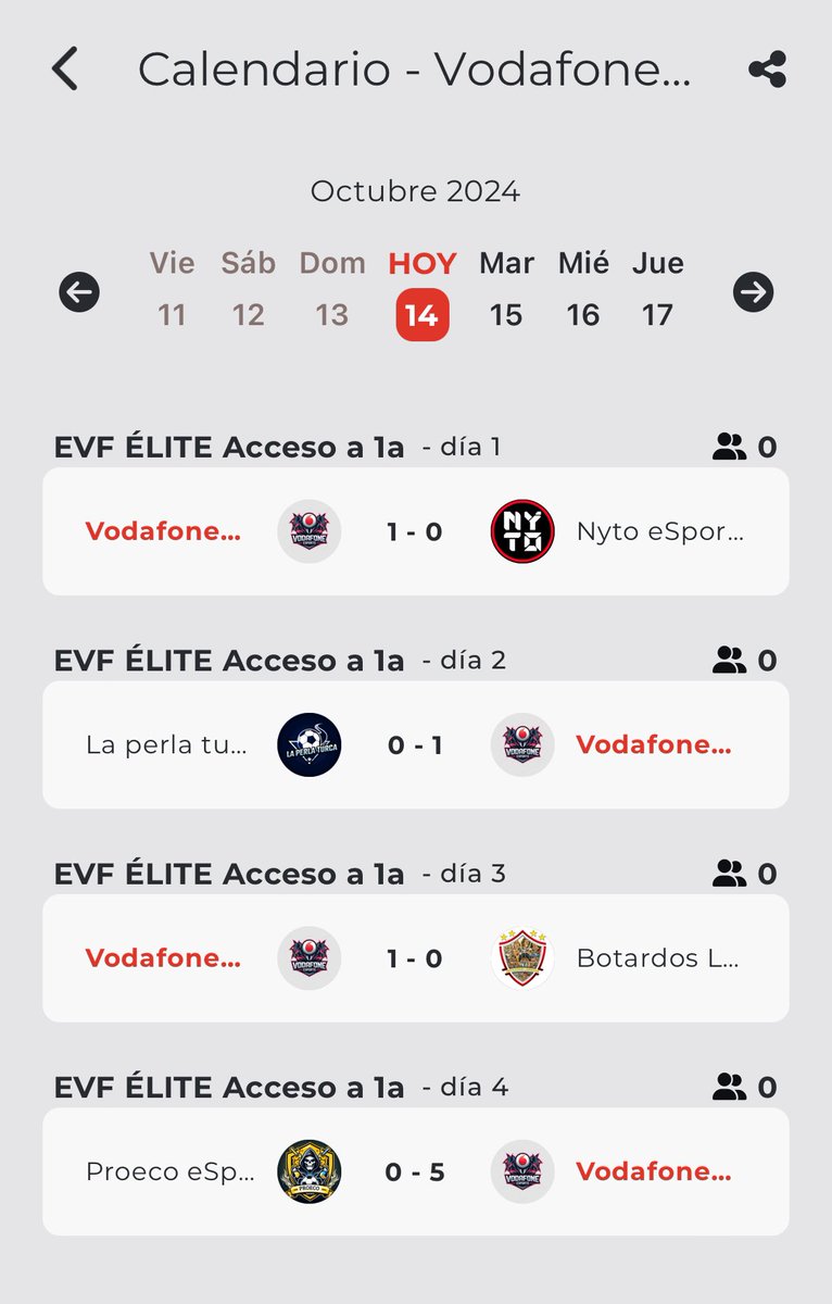 Pleno en la primera noche en la liga de acceso a primera en @Official_EVF dormimos primeros 💪🏻💪🏻💪🏻💪🏻

GoVodafone⚪️🔴