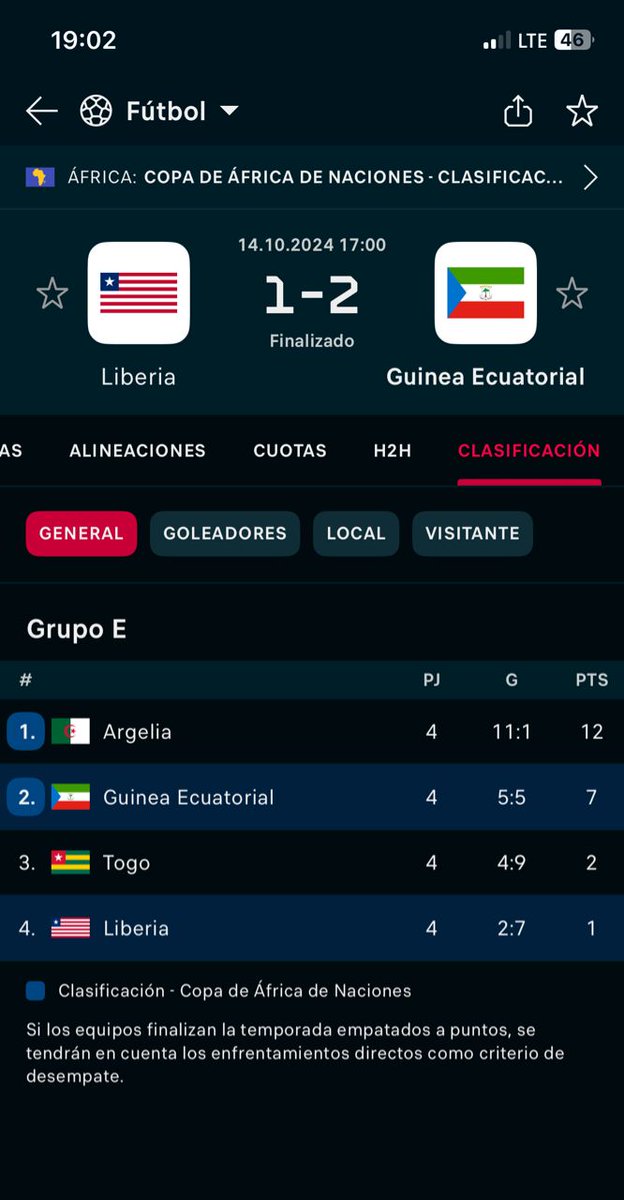 CrisObamaO's tweet photo. La seleccion nacional, Nzalang Nacional de Equatorial Guinea 🇬🇶 consigue otros tres puntos y avanza con pasos significantivos hacia la #CAN2025 https://t.co/qiki230tz8