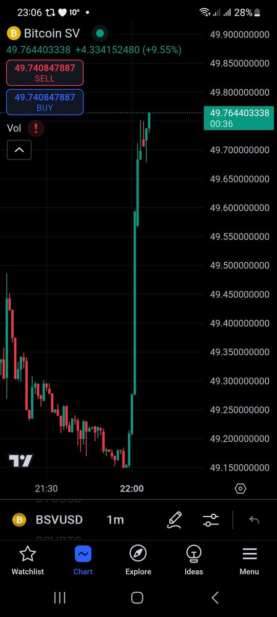 Am i reading this correctly? 

Big sell on btc... then 20minutes later a big buy on bsv? 

Be interesting if their is any traders out there that can start to check the correlation between large sell orders on btc and large buy orders on bsv?
