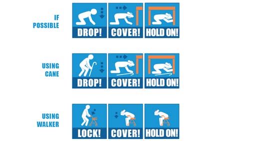 FirstAidProduct's tweet photo. Did you know the Great ShakeOut is two days? The ShakeOut is the world's preeminent disaster preparedness drill. https://t.co/W6SUu71Vq5 https://t.co/ci9MZ4cOER