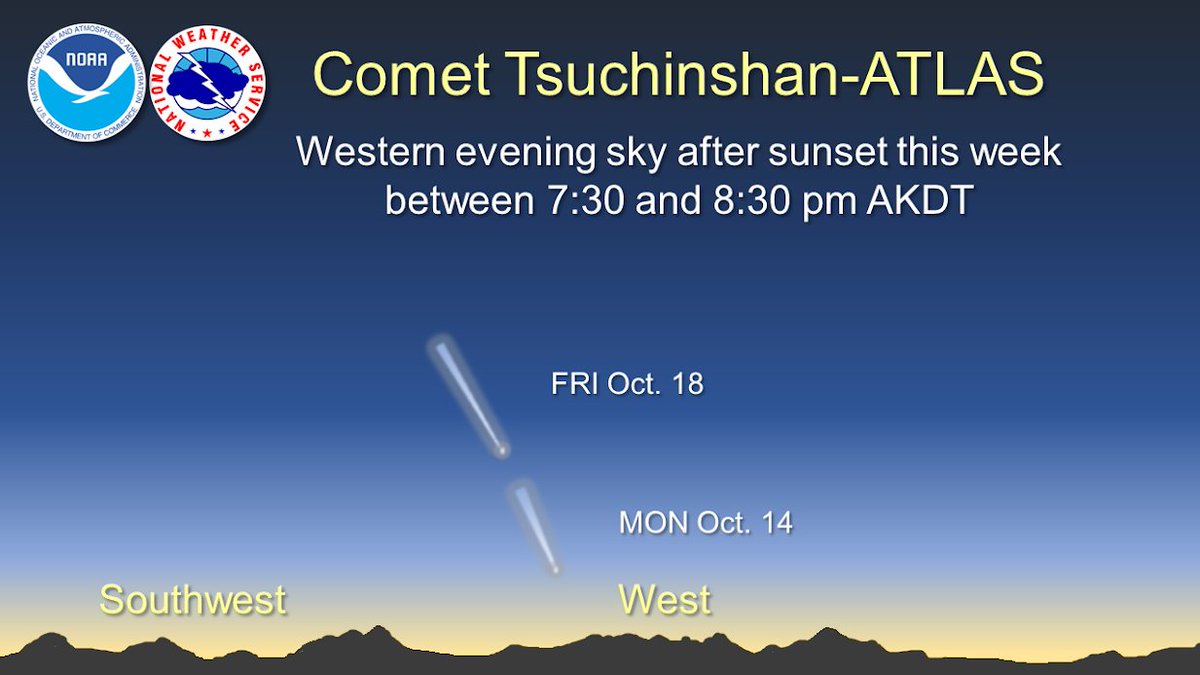 NWSAnchorage's tweet image. ☄ Keep an eye towards the western evening sky this week - with decreasing cloud cover across much of the Southern Mainland, this could be a great opportunity to see Comet Tsuchinshan-ATLAS #AKwx